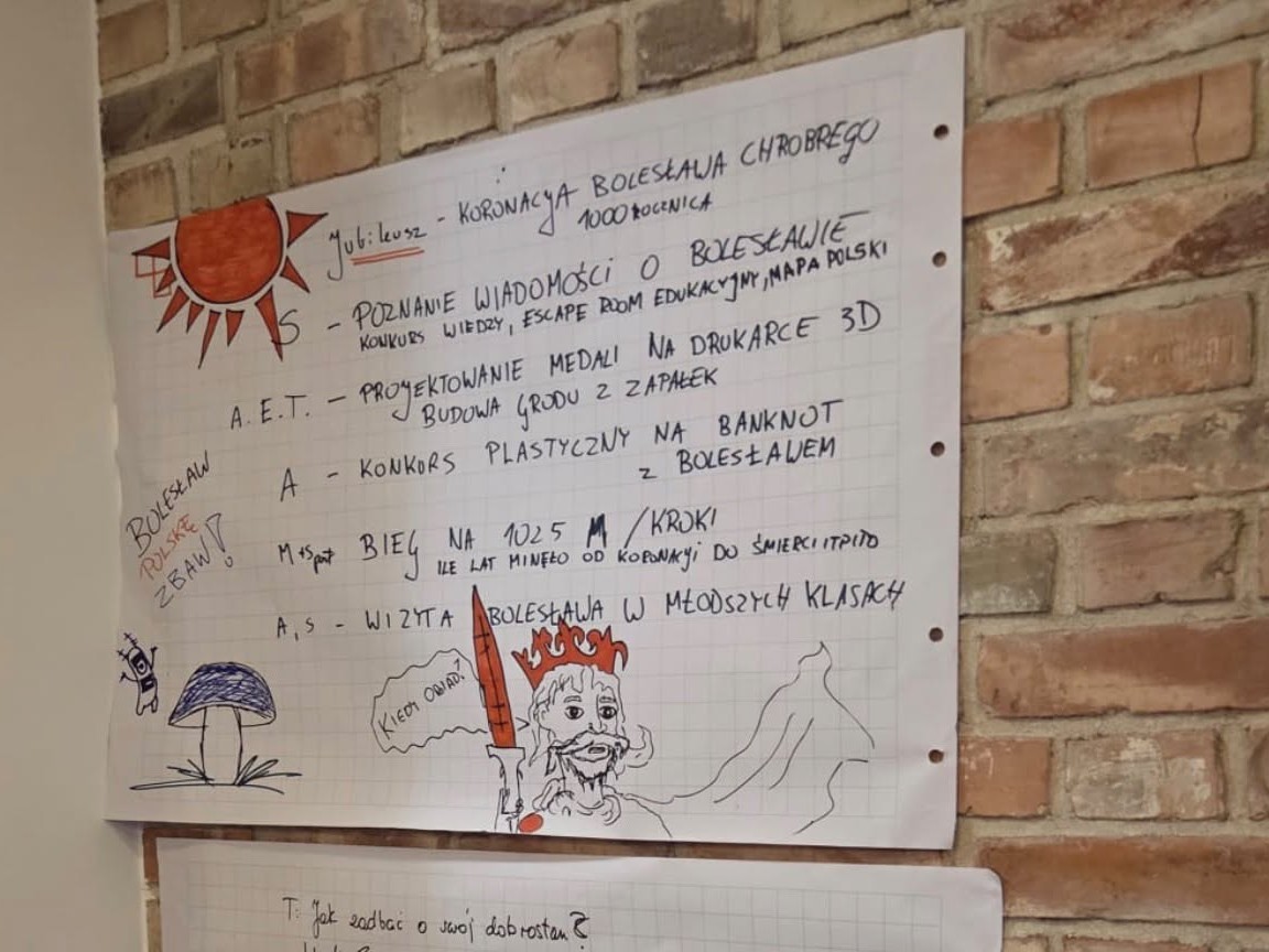 Tydzień projektowy bez chaosu - szkolenie stacjonarne dla rad pedagogicznych